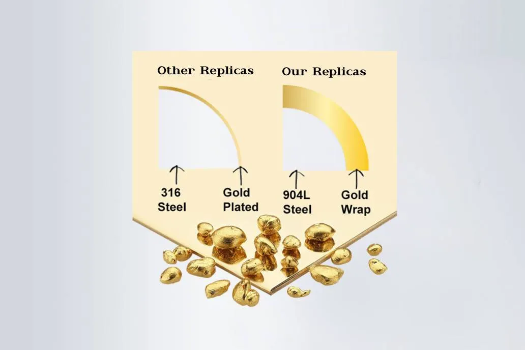 18K gold wrap vs plating comparison &ndash; 2025